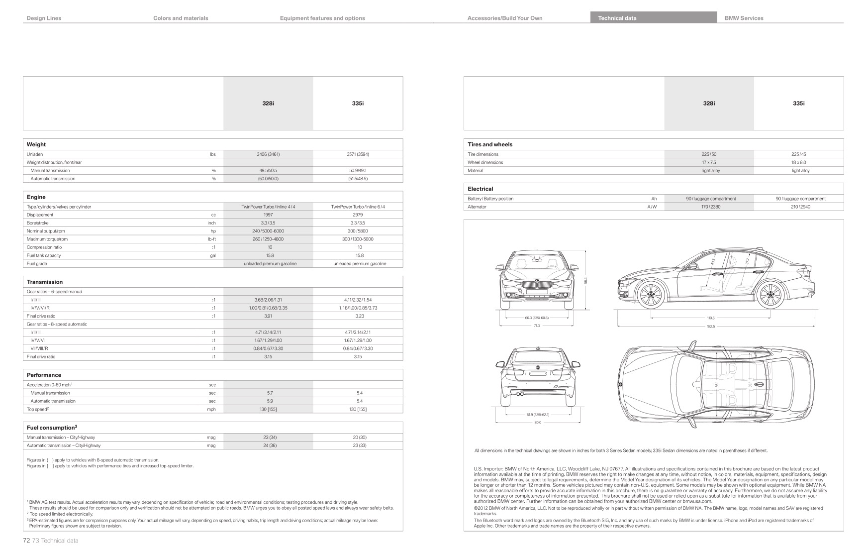 2012 BMW 3-Series Sedan Brochure Page 23